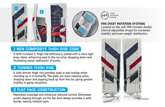 True Hzrdus PX4 Custom Pads