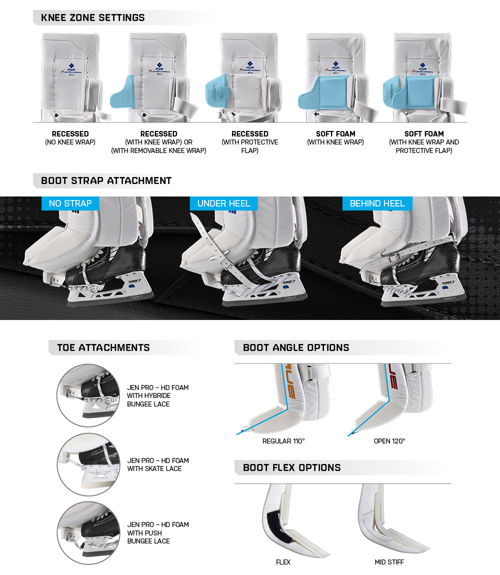 True Hzrdus PX4 Custom Pads