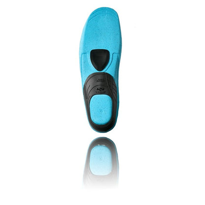 True Genetix Insoles