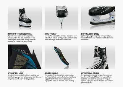 True Hzrdus Pro Custom Skates