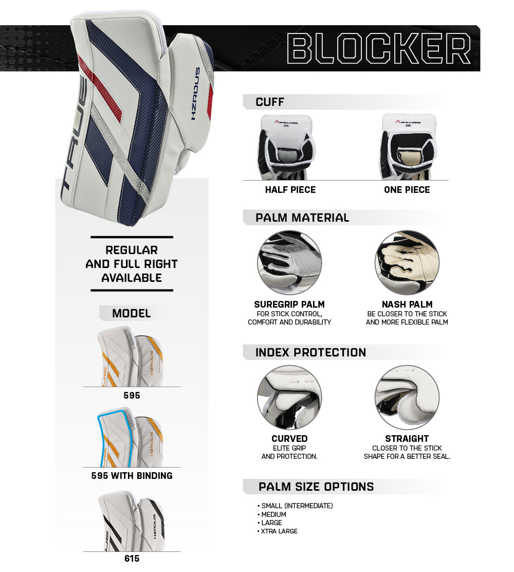 True Hzrdus PX4 Custom Blocker – The Ice Barn