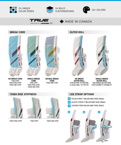 True Hzrdus PX4 Custom Pads