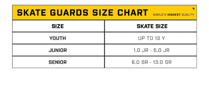 Howies Skate Guards